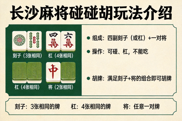 长沙麻将中将碰碰胡玩法介绍配图